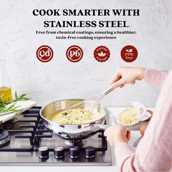 Maestro 1.6 Qt. Saucier