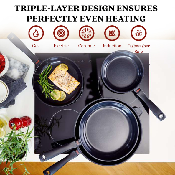 Energy Frying Pan
