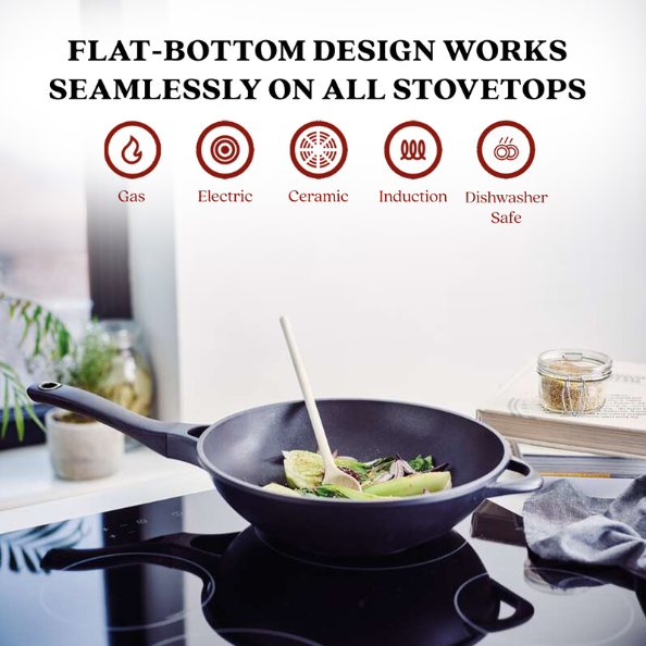 Energy 12" Wok