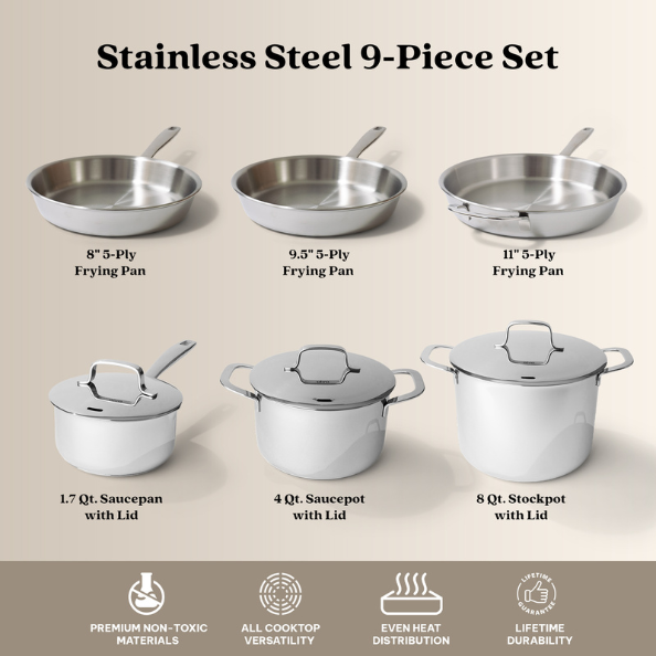 Maestro Stainless Steel Set